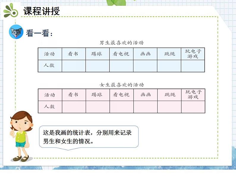 小学数学人教版三年级下册数学 3.复式统计表课件（共13张PPT)第4页