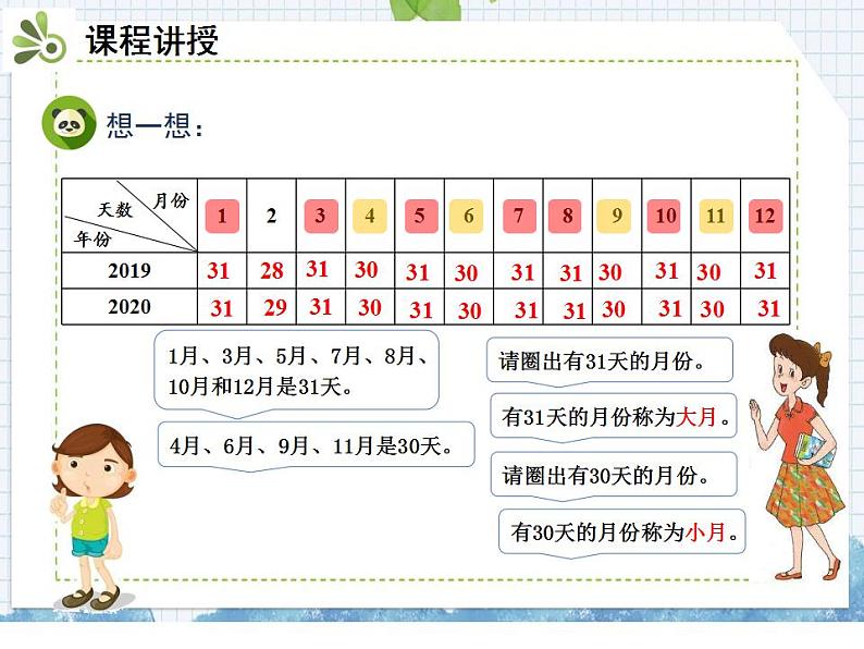 小学数学人教版三年级下6.1年、月、日课件（19张PPT)06