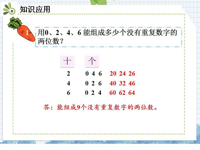 小学数学人教版三年级下册数学 8数学广角——搭配（二）课件（共38张PPT)05