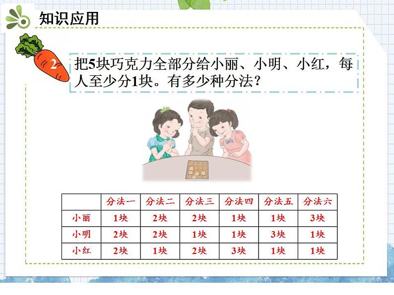 小学数学人教版三年级下册数学 8数学广角——搭配（二）课件（共38张PPT)06