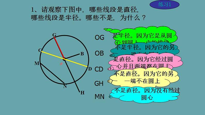 人教版数学六年级上册《圆的认识》课件 (共20张PPT)08