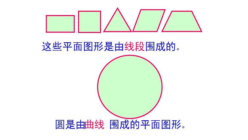 人教版数学六年级上册《5.圆的认识》课件 (共10张PPT)02