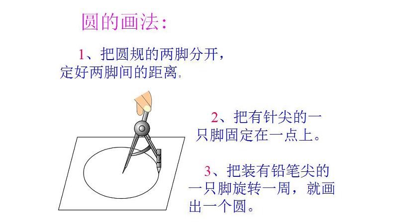 人教版数学六年级上册《5.圆的认识》课件 (共10张PPT)03