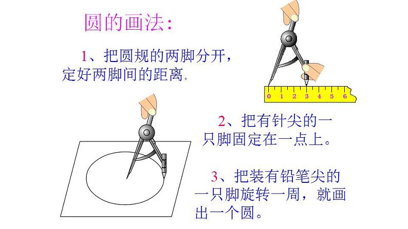 人教版数学六年级上册《5.圆的认识》课件 (共10张PPT)05