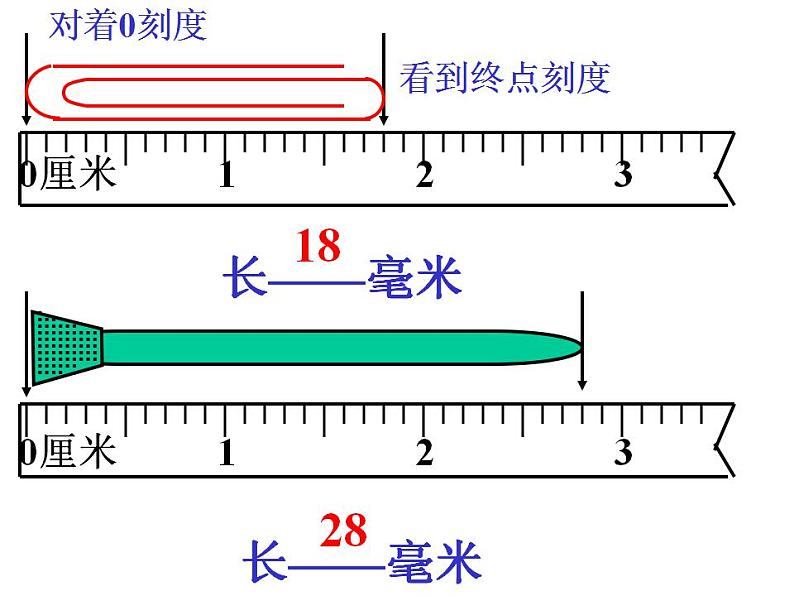 人教版数学三年纪上册-03测量-02毫米、分米的认识-课件01-人教版(共20张PPT)04