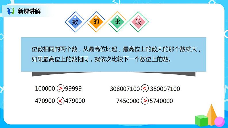 人教版小学数学四年级上册9.1《大数的认识》PPT课件+教学设计+同步练习07