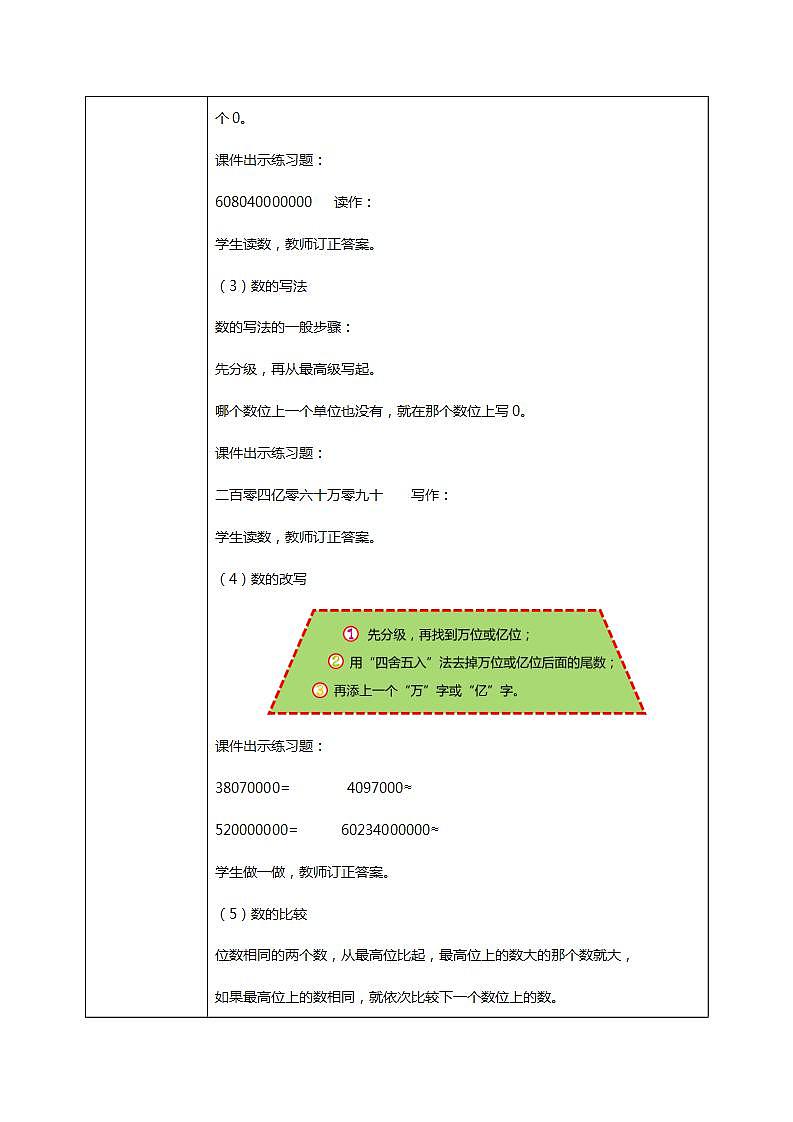 人教版小学数学四年级上册9.1《大数的认识》PPT课件+教学设计+同步练习03