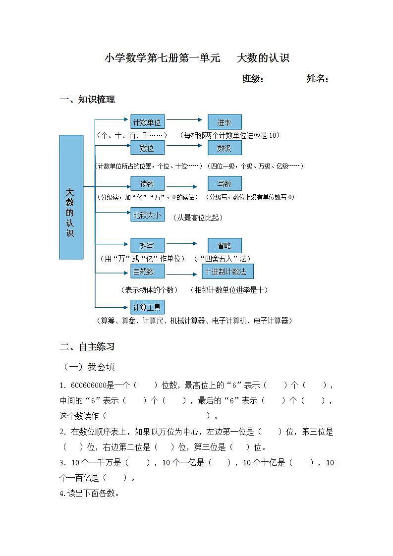 人教版小学数学四年级上册第一单元   大数的认识 试卷01