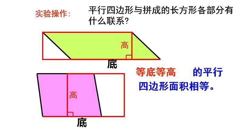 五年级上册数学课件   平行四边形的面积2     沪教版(共12张PPT)04