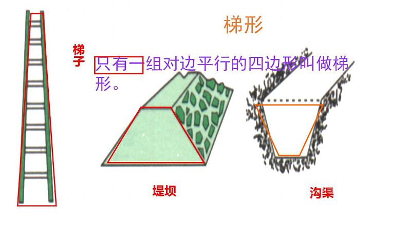 五年级上册数学课件  梯形的认识 1  沪教版(共12张PPT)第3页