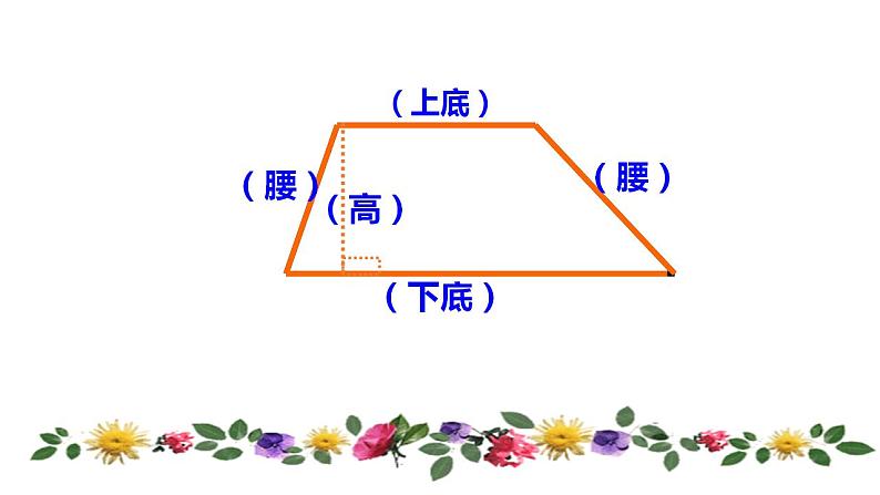 五年级上册数学课件  梯形的认识 1  沪教版(共12张PPT)第4页