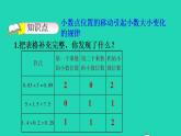 2022四年级数学下册第3单元小数乘法3街心广场积的小数位数与乘数小数位数的关系习题课件北师大版