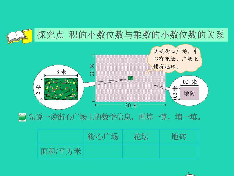 2022四年级数学下册第3单元小数乘法3街心广场授课课件北师大版04