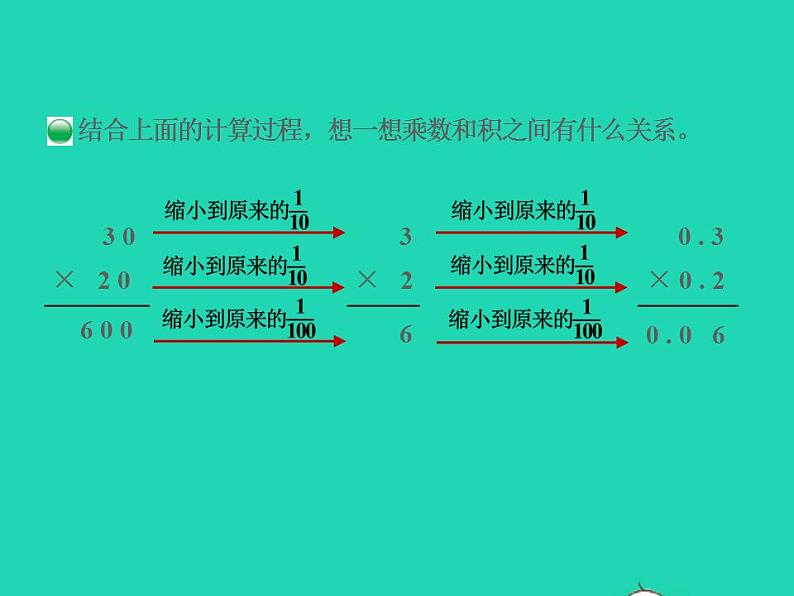 2022四年级数学下册第3单元小数乘法3街心广场授课课件北师大版06