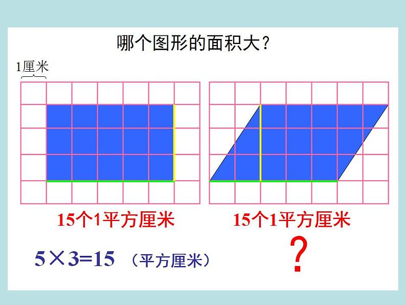 五年级上册数学课件 - 01平行四边形的面积    人教版(共21张PPT)第3页