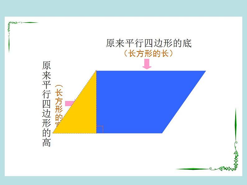 五年级上册数学课件 - 01平行四边形的面积    人教版(共21张PPT)第4页