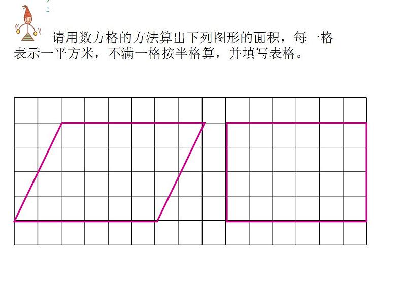 五年级上册数学课件 - 1平行四边形的面积    人教版(共23张PPT)05