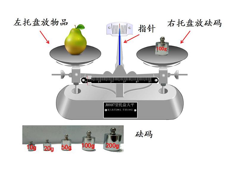 五年级上册数学课件-《方程的意义》 (共16张PPT)人教版第3页