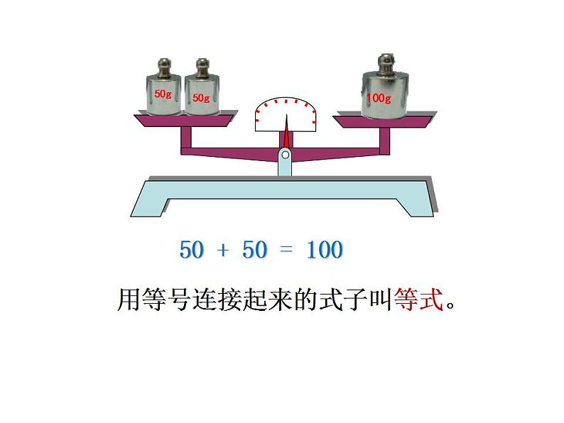 五年级上册数学课件-《方程的意义》 (共16张PPT)人教版第4页