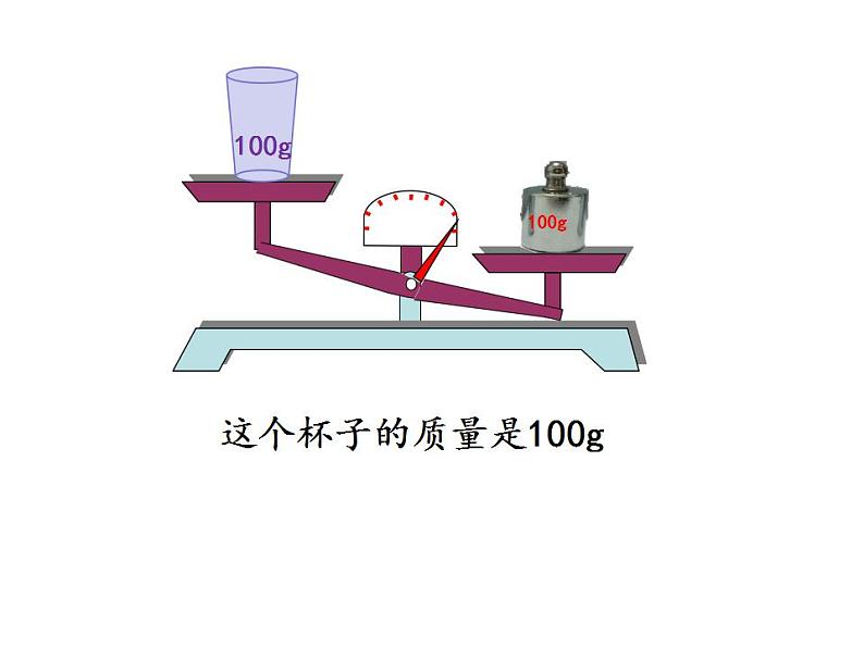 五年级上册数学课件-《方程的意义》 (共16张PPT)人教版第5页