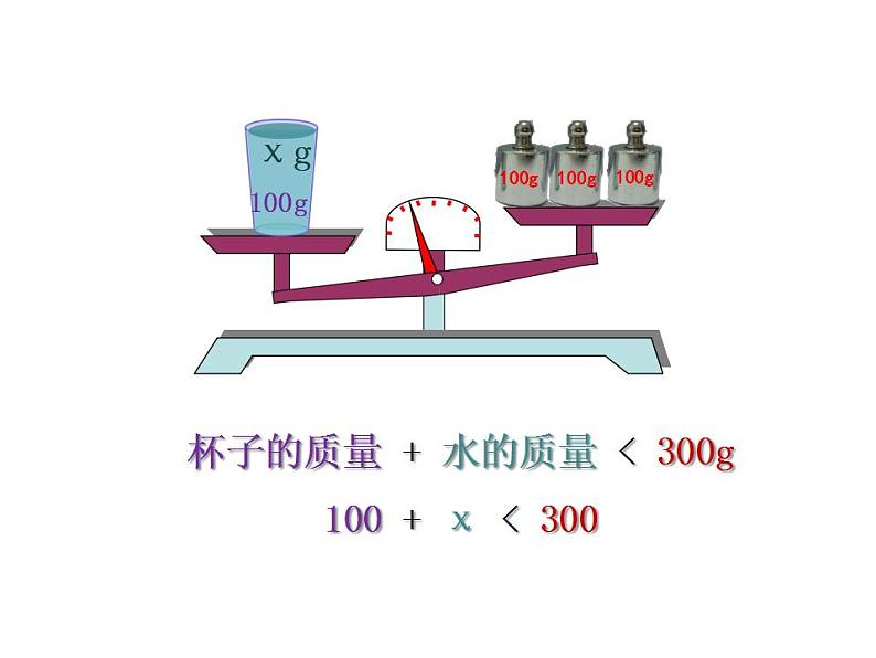 五年级上册数学课件-《方程的意义》 (共16张PPT)人教版第7页