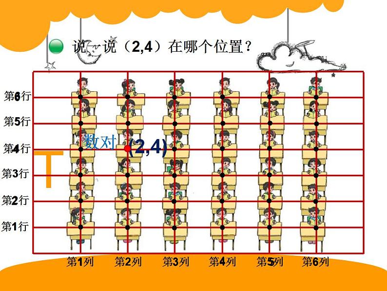 五年级上册数学课件-《位置》人教版(共21张PPT)第5页