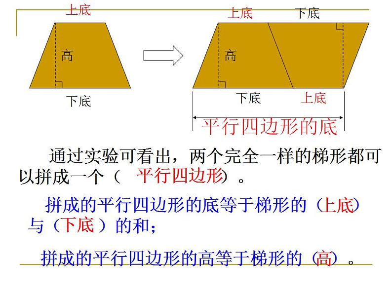 五年级上册数学课件 - 梯形的面积   人教版(共14张PPT)第7页