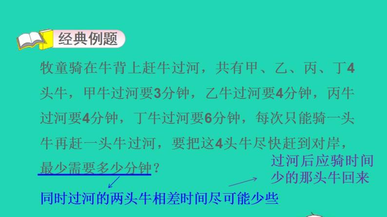 2022四年级数学下册数学好玩第11招用优化思想解决问题课件北师大版03