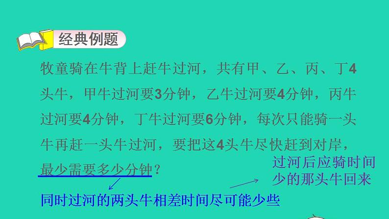 2022四年级数学下册数学好玩第11招用优化思想解决问题课件北师大版第3页