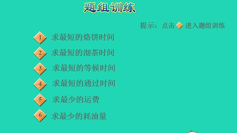 2022四年级数学下册数学好玩第11招用优化思想解决问题课件北师大版第6页