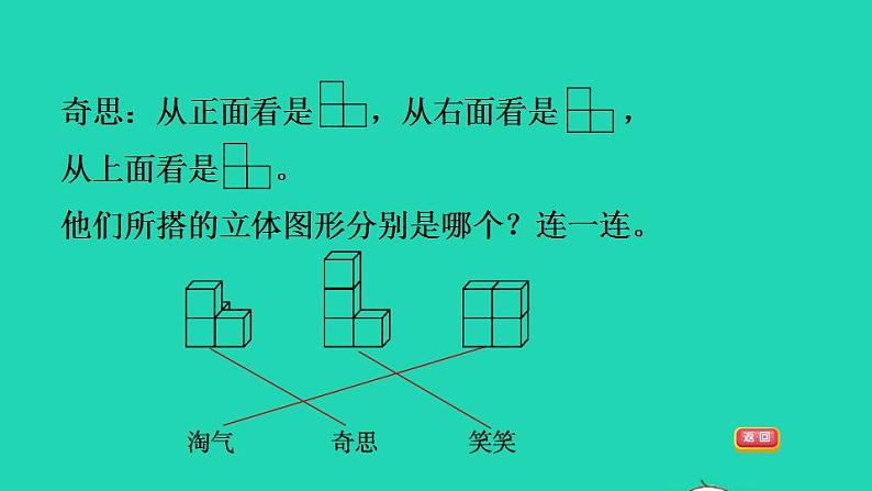 2022四年级数学下册第4单元观察物体2我说你搭按指令搭出立体图形习题课件北师大版第4页