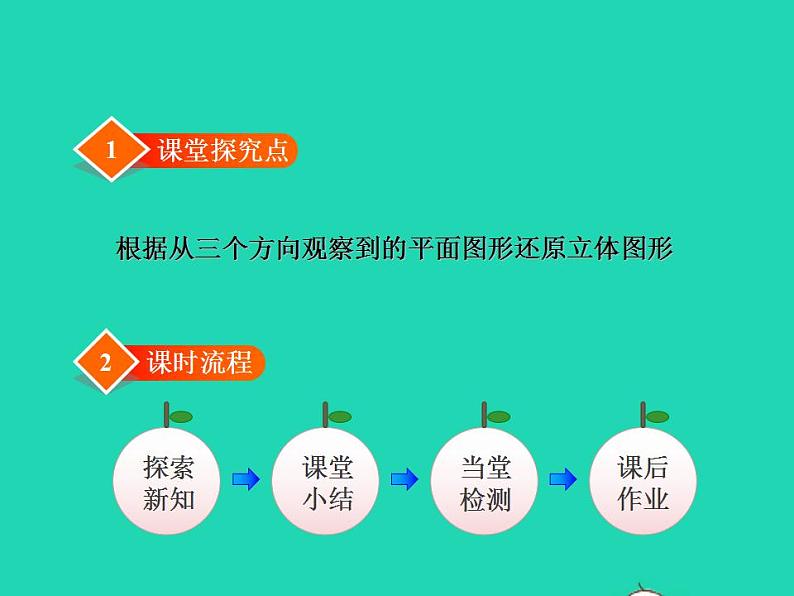 2022四年级数学下册第4单元观察物体3搭一搭授课课件北师大版第2页