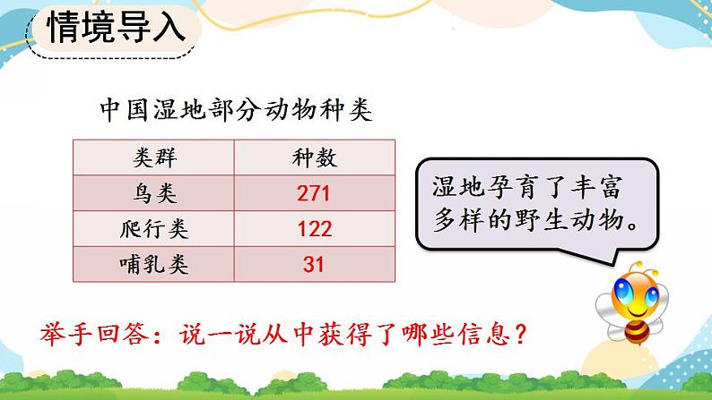 4.1.1 三位数加三位数（1）课件+教案+练习04