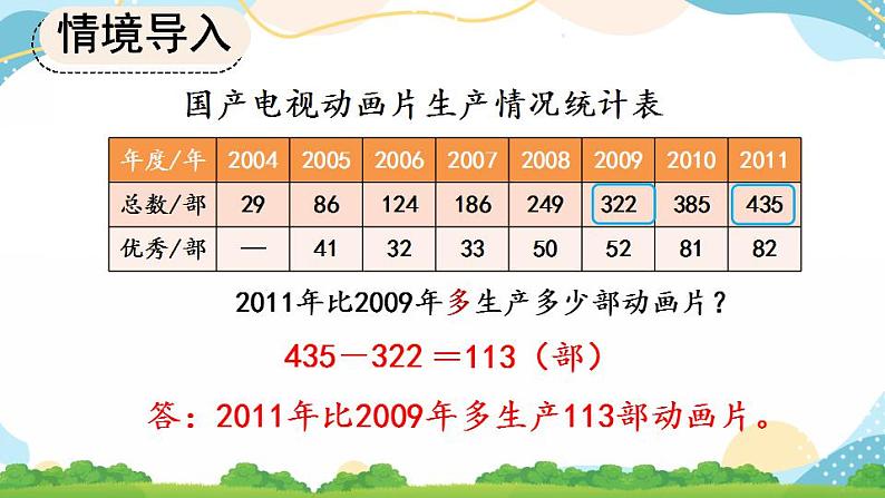 4.2.1 三位数减三位数（1）课件+教案+练习06