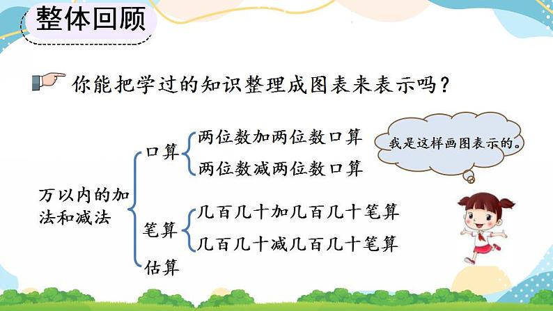 2.7 整理和复习 课件+教案+练习02