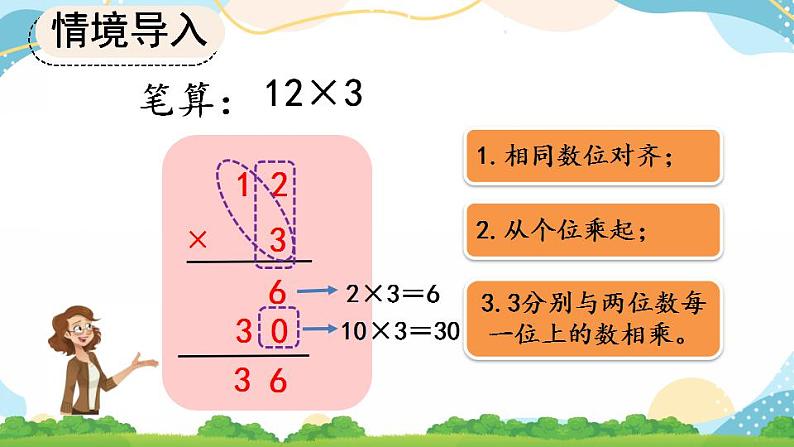 6.2.1 两、三位数乘一位数（不进位）的笔算 课件第5页