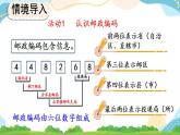 6.5 数字编码 课件+教案+练习