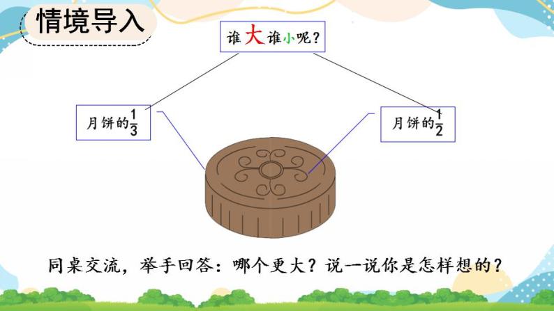 8.1.2 比较几分之一的大小 课件+练习03