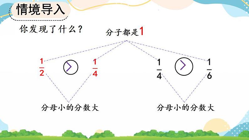 8.1.2 比较几分之一的大小 课件+练习06