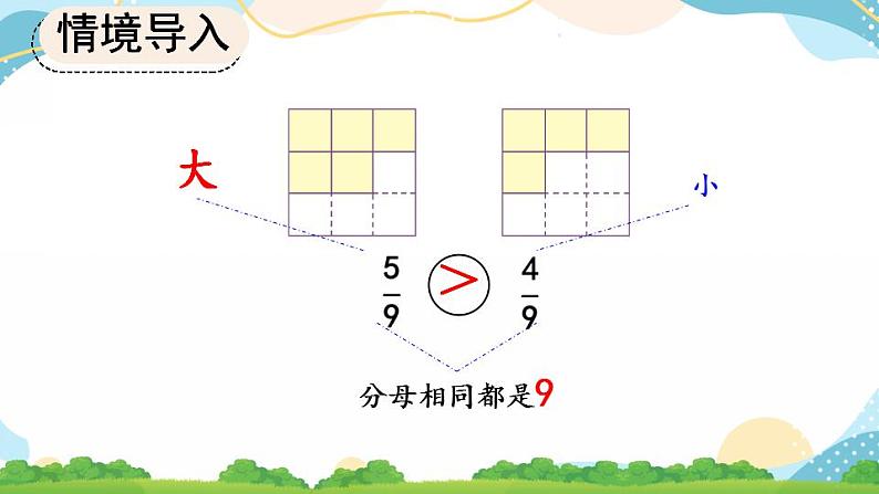 8.1.5 练习二十 课件第7页