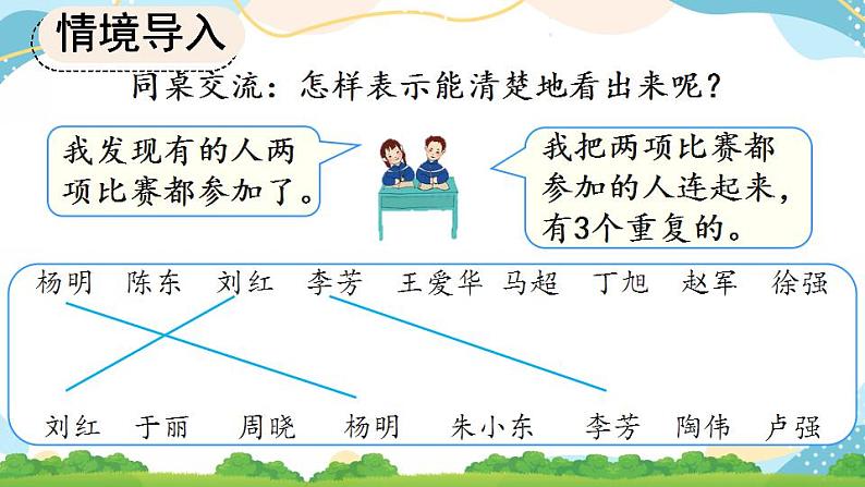 9.1 利用集合图解决简单实际问题 课件+教案+练习06