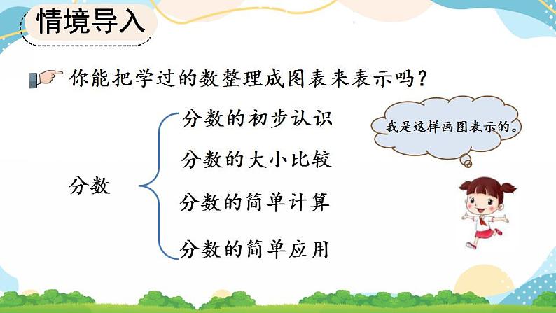 10.1 分数的初步认识 课件+练习03