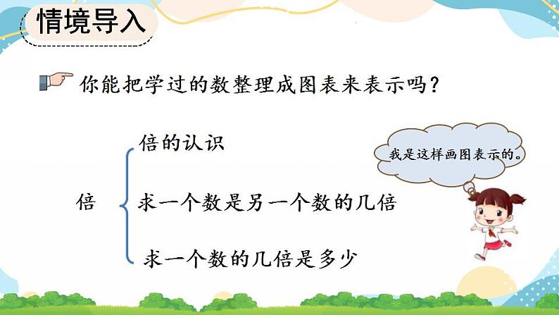 10.3 倍的认识、多位数乘一位数 课件+练习03