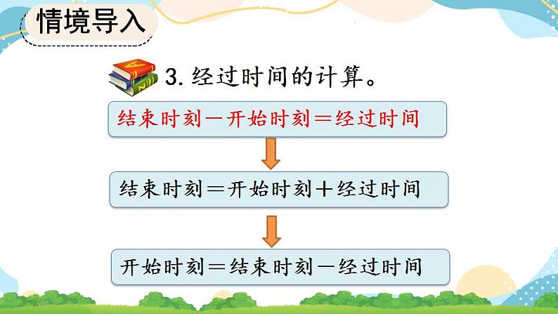 10.4 时分秒、测量 课件+练习08