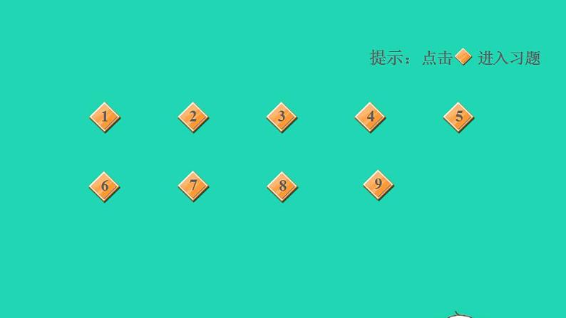 2022四年级数学下册第4单元观察物体阶段小达标7课件北师大版第2页