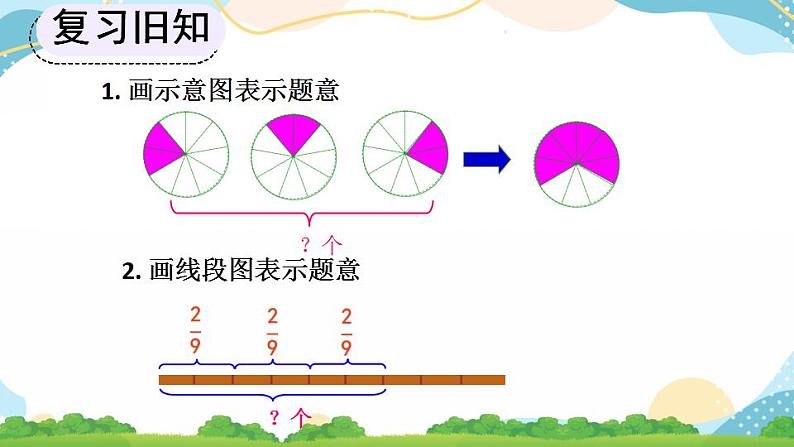 1.1 分数乘整数的意义及计算方法 课件+教案+练习04