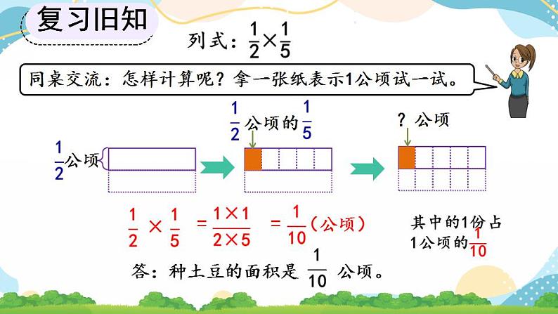 1.3 分数乘分数的计算方法 课件+教案+练习06