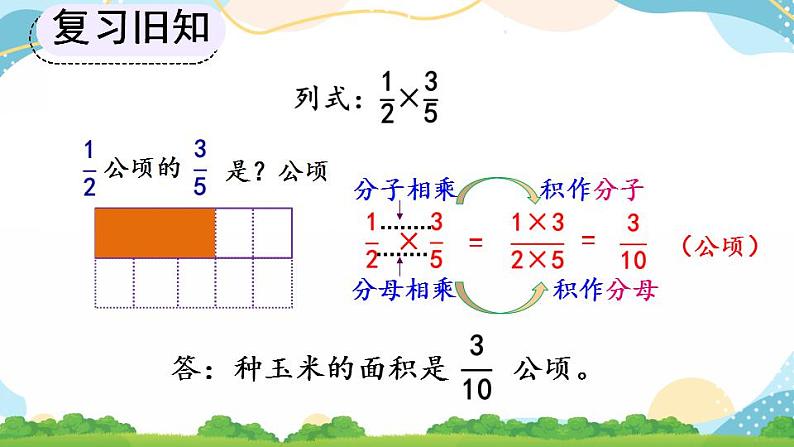 1.3 分数乘分数的计算方法 课件+教案+练习08