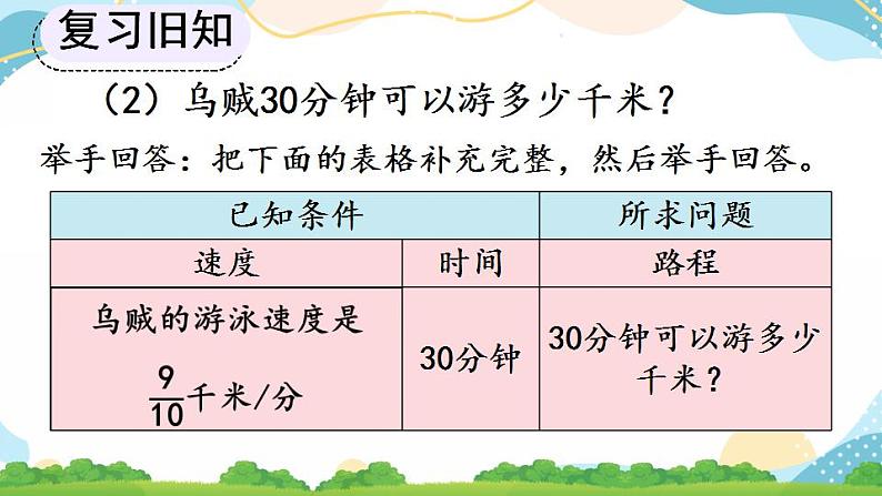 1.4 分数乘法的简便算法 课件+教案+练习08