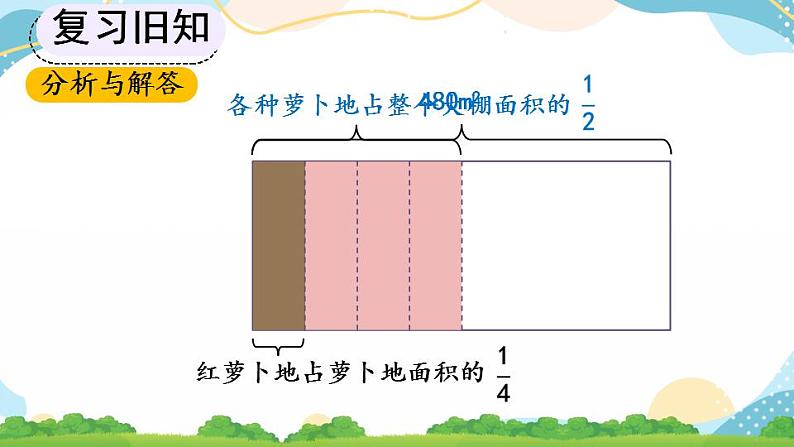 1.9 连续求一个数的几分之几是多少的问题 课件+教案+练习05